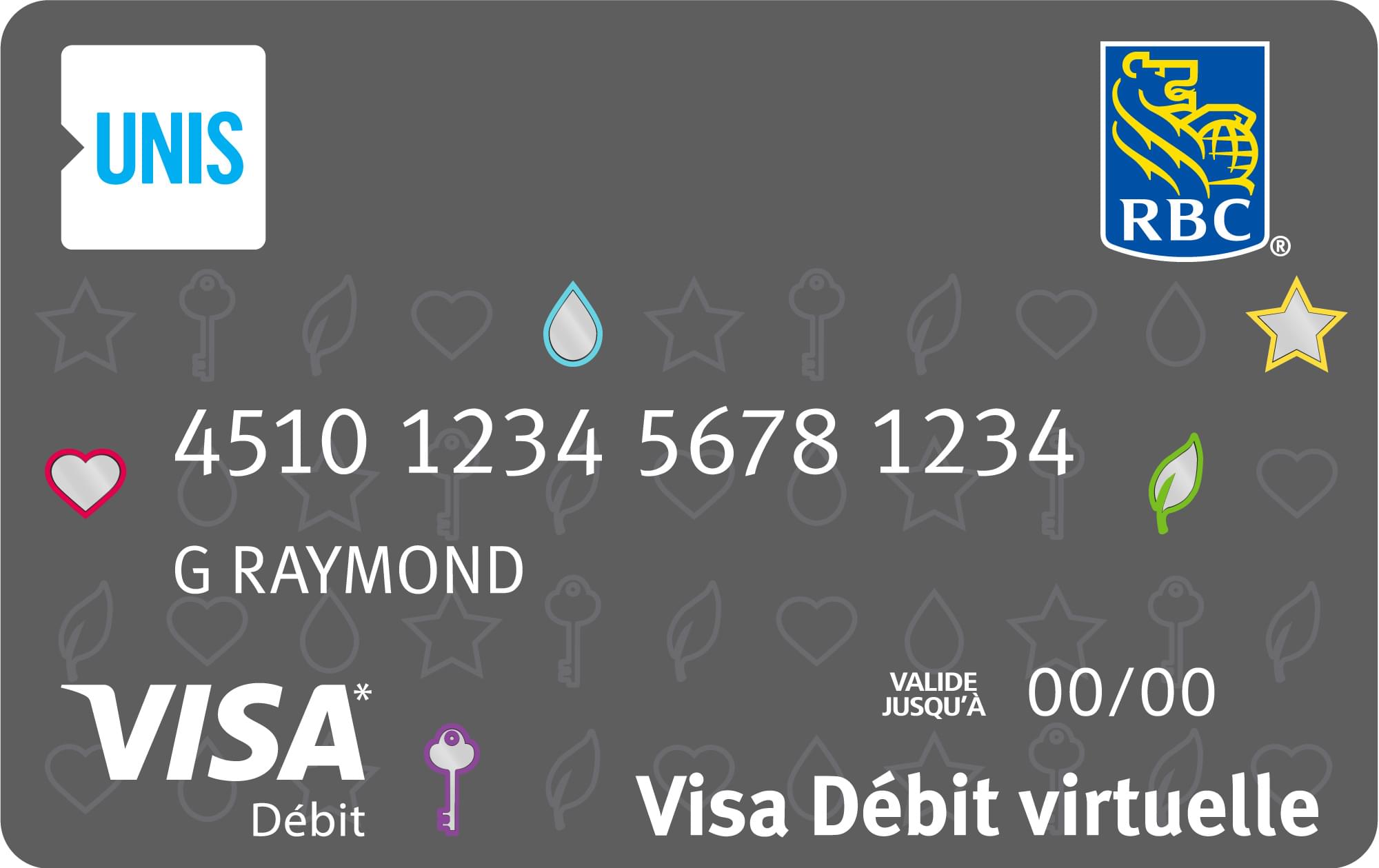 Visa Débit Rbc Virtuelle Rbc Banque Royale 5921